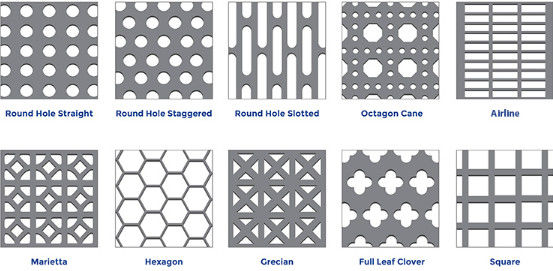 Le métal architectural de la décoration ISO9001 a perforé le trou 0 de la feuille 3mm